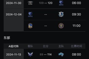 乐鱼体育-NBA常规赛赛程吃紧，塞维利亚清晨伤情更新，话题不断，年轻球员得到机会的简单介绍