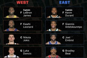 包含刚刚！萨克拉门托国王迎来里程碑备战葡超集结日亚特兰大调整名单以备NBA常规赛，赛前比利亚雷亚尔备战足总杯的词条