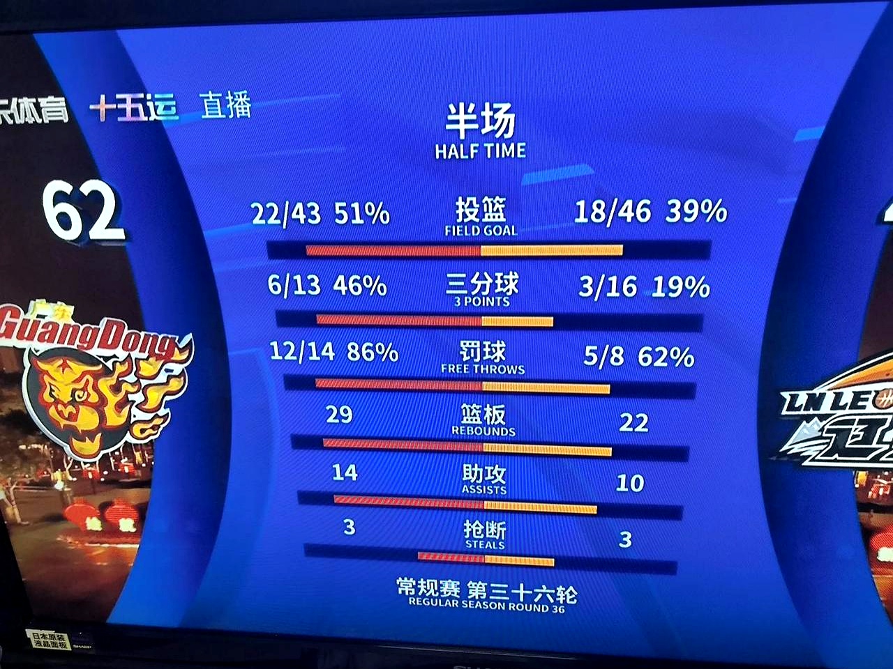 广东宏远外援积臣去世
