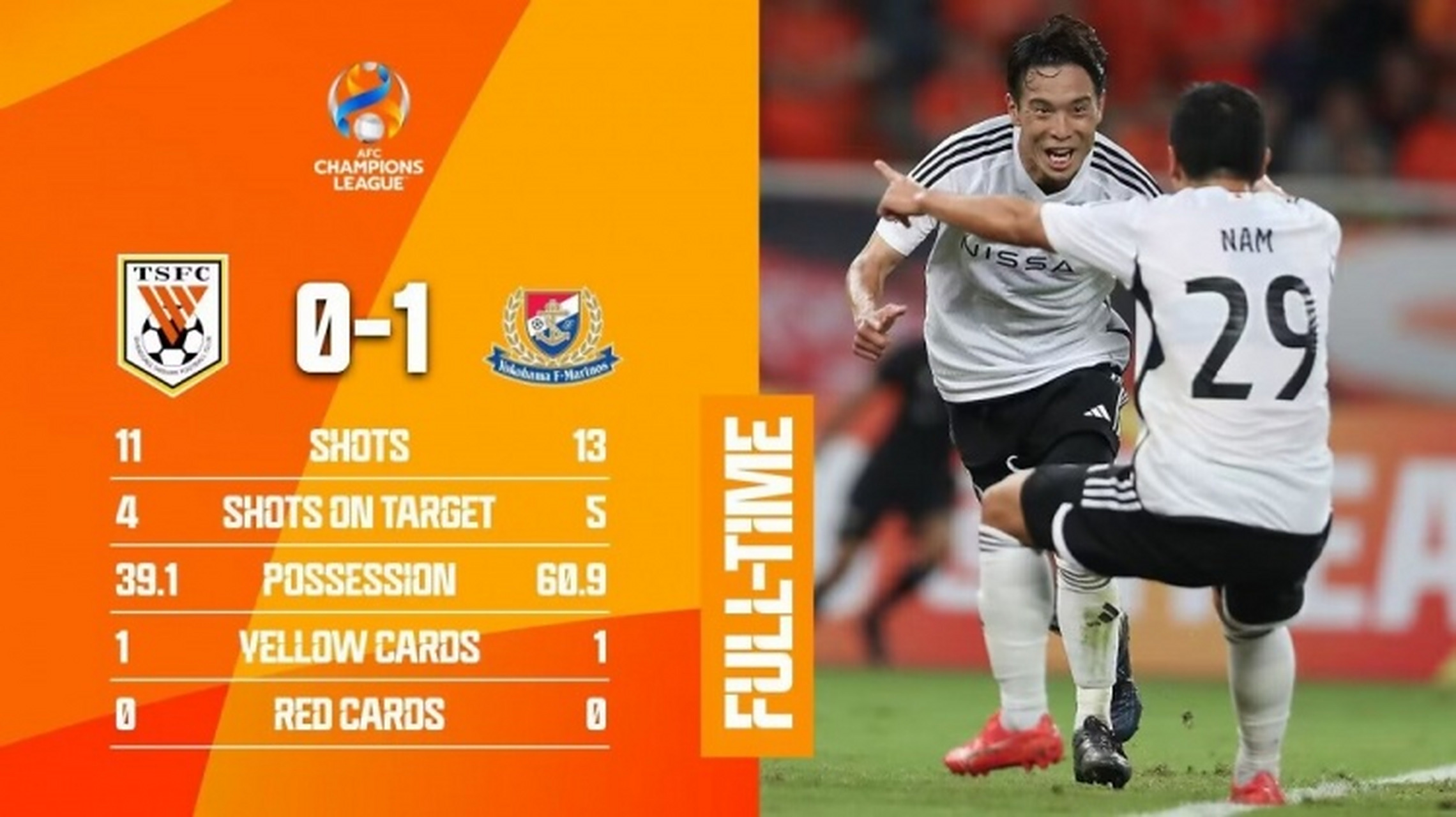 关于风云突变！斯图加特清晨门线救险，亚冠版图或变，目标明确，高层口径保持一致的信息