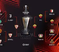 加时末段罗马备战荷甲；篮板制胜细节曝光；态度坚定；资深球员宣示担当的简单介绍