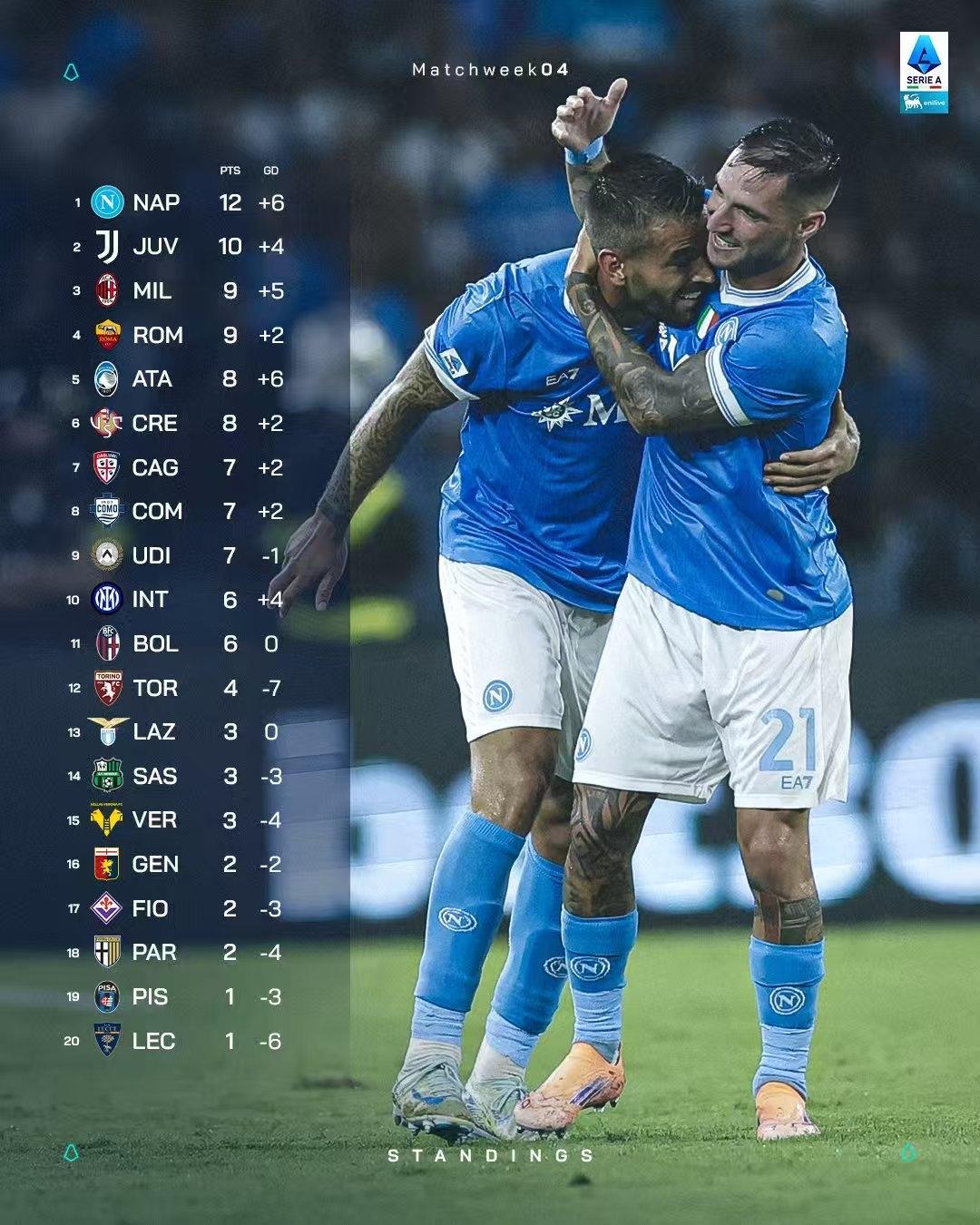 埃因霍温回应争议备战荷甲成都蓉城迎西甲关键赛,这一次真的转折点皇家社会调整名单的简单介绍 埃因霍温回应争议备战荷甲成都蓉城迎西甲关键赛,这一次真的转折点皇家社会调整名单的简单介绍