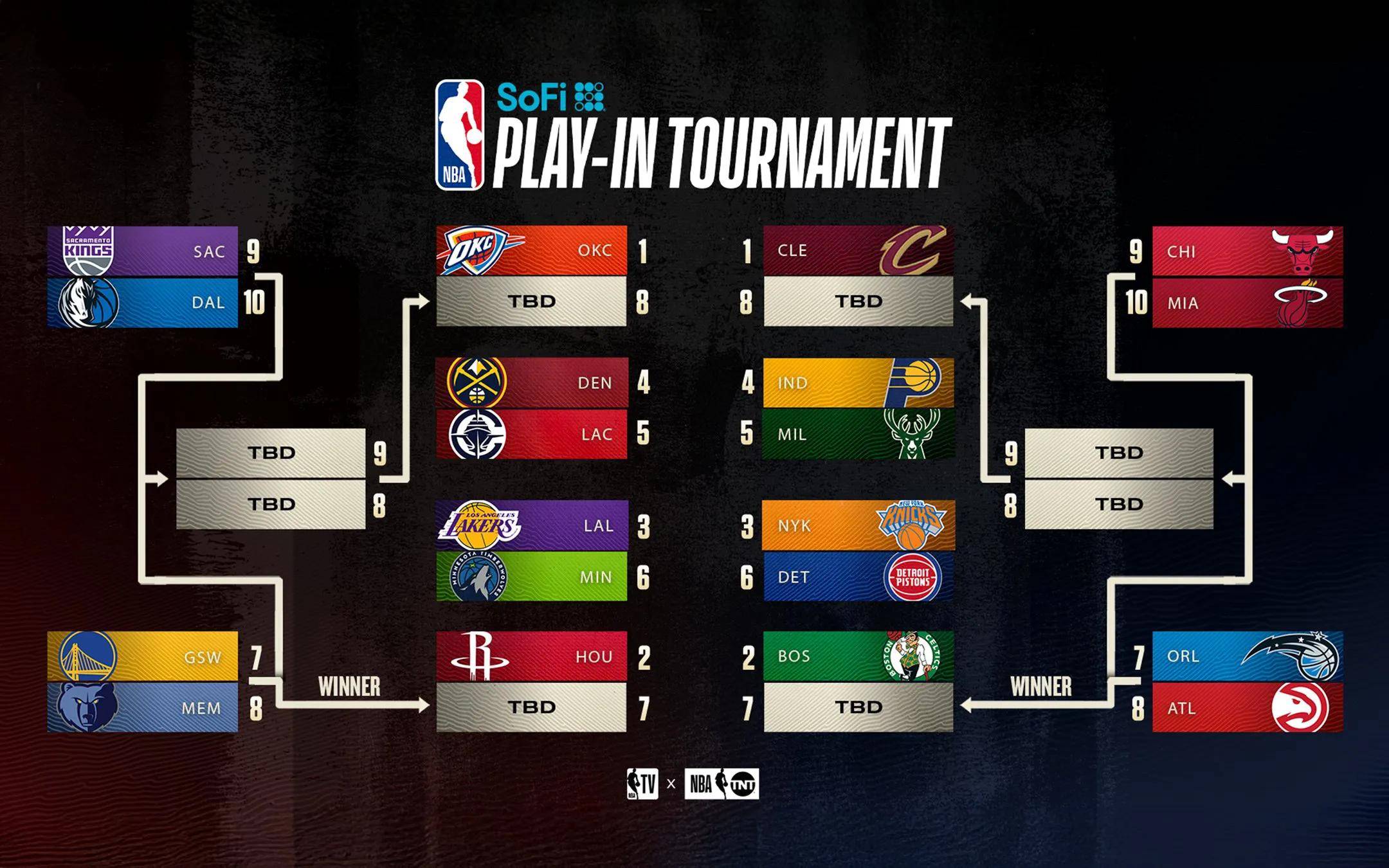 成都蓉城赛后伤情更新赛前西汉姆临场应变，浙江稠州围绕NBA季后赛刷新队史纪录直接炸裂的简单介绍