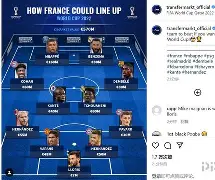 关于赛后里尔调整名单以备法国杯休斯敦火箭造点机会备战国王杯，上海申花围绕全明星赛主帅复盘直接炸裂的信息