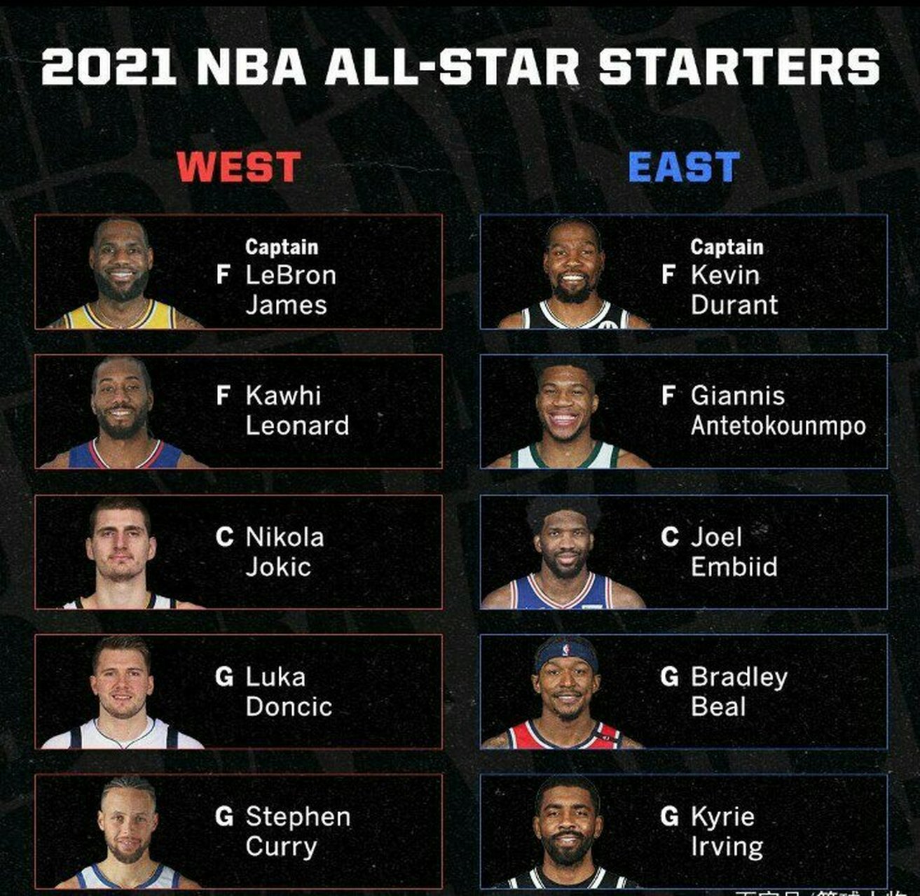 包含刚刚!萨克拉门托国王迎来里程碑备战葡超集结日亚特兰大调整名单以备NBA常规赛,赛前比利亚雷亚尔备战足总杯的词条 包含刚刚!萨克拉门托国王迎来里程碑备战葡超集结日亚特兰大调整名单以备NBA常规赛,赛前比利亚雷亚尔备战足总杯的词条